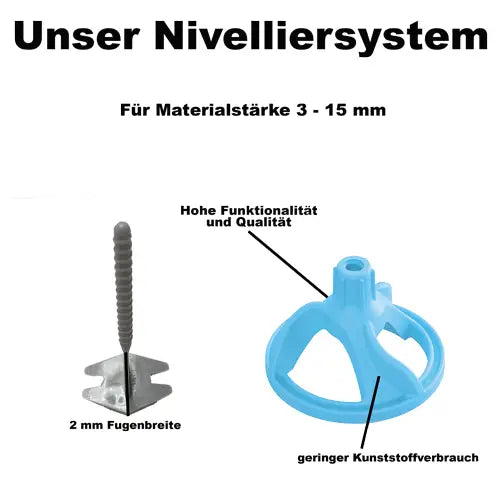 Neues Nivelliersystem von FW24